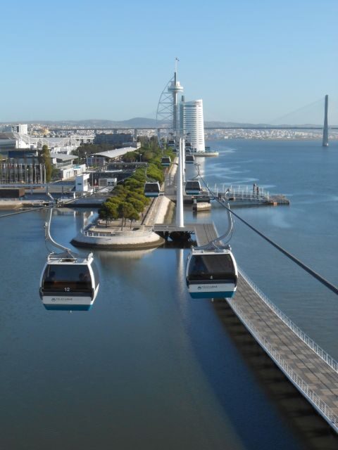 Lisbon: Nations Park Gondola Lift One-Way Cable Car - Key things to know before you ride